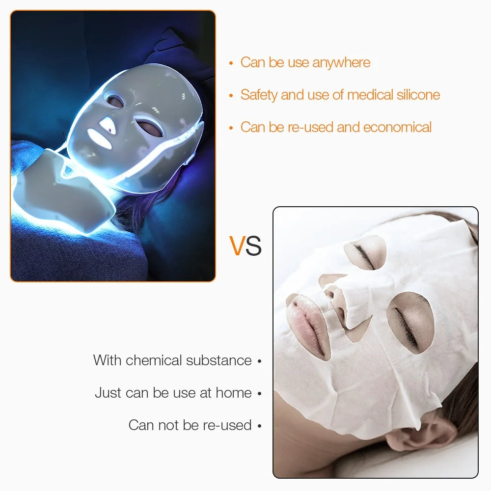 Radiance LED Therapy Mask Light Modes 7 Colors Anti-Aging Acne Care Skin Brightening
