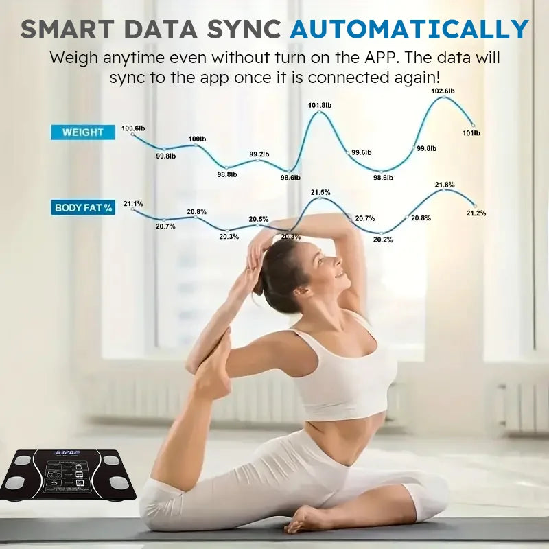 BodyMetrics Smart Scale Bluetooth Body Composition Scale Syncs with Smartphone App