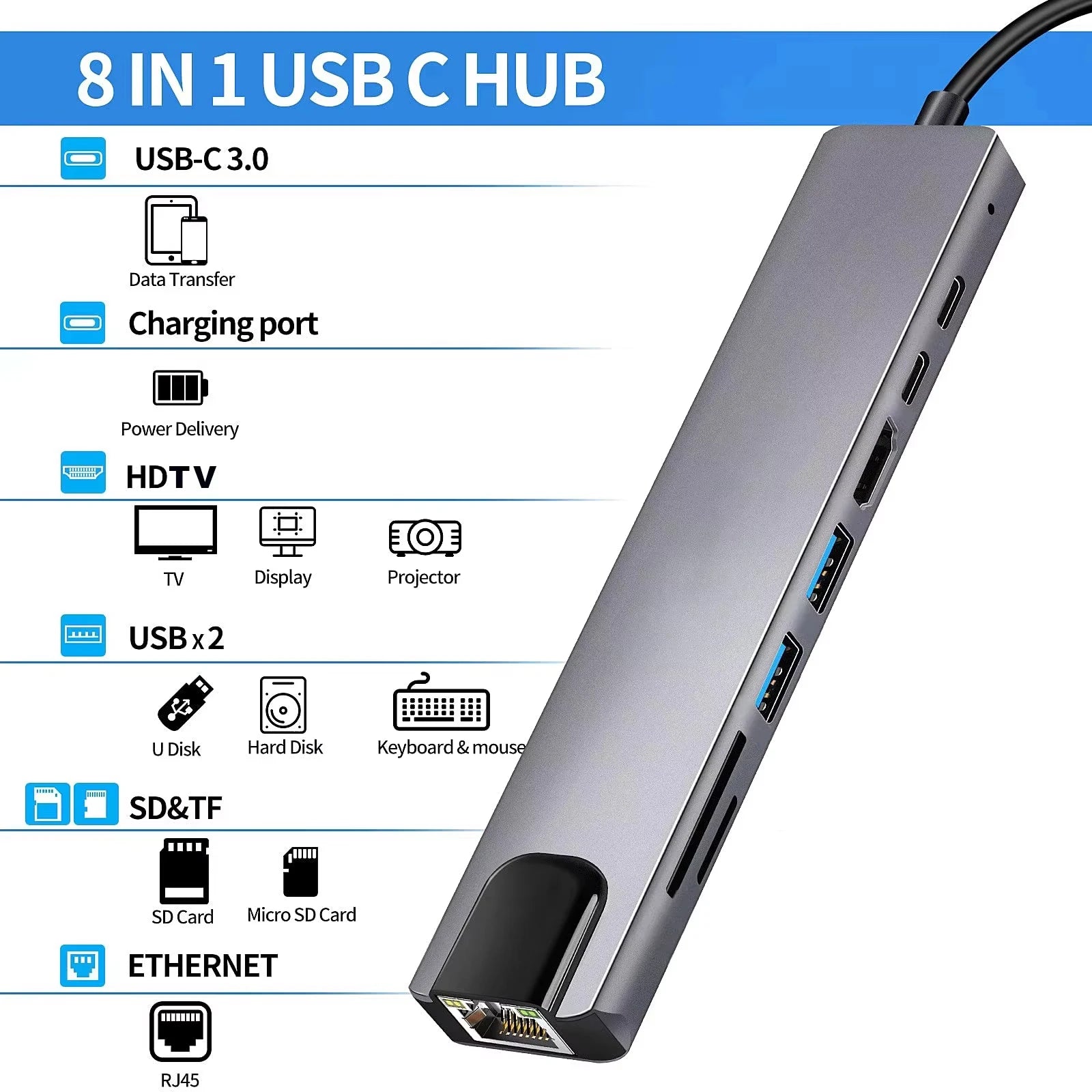 PortHub 8-in-1 USB-C Hub Laptop Docking Station  HDMI (4K) SD & microSD Reader