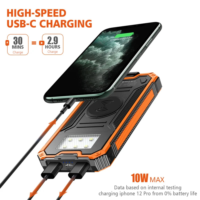 SunCharge 20,000mAh Power Bank Solar Portable Charger Dual USB Output LED Flashlight