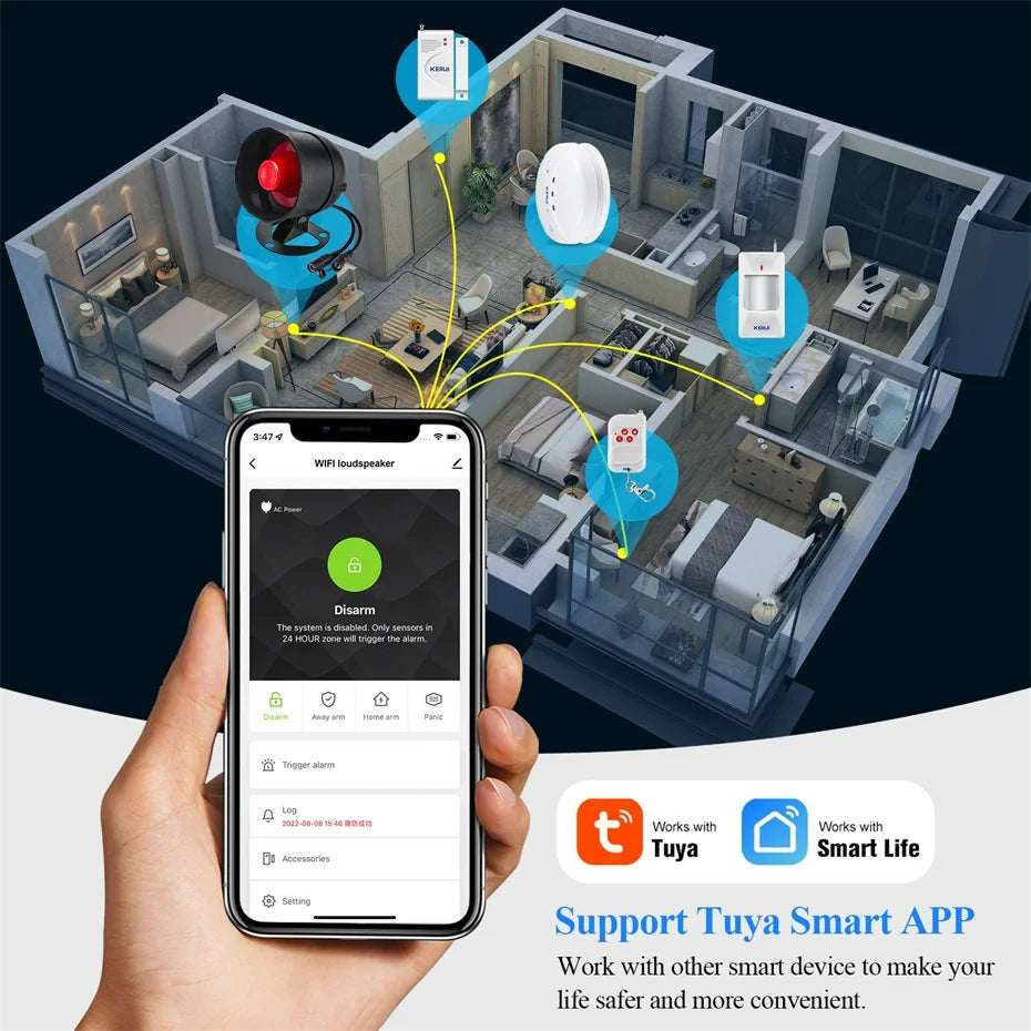 SecureHome Alarm Kit Wireless Smart Home Alarm System Real-Time Monitoring