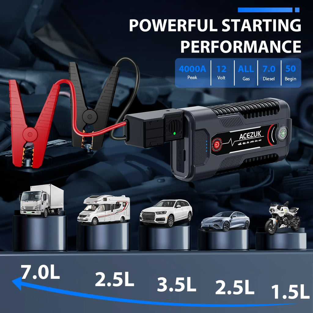 JumpStart Pro 1200A  Portable Car Jump Starter Built-In Flashlight with SOS Strobe