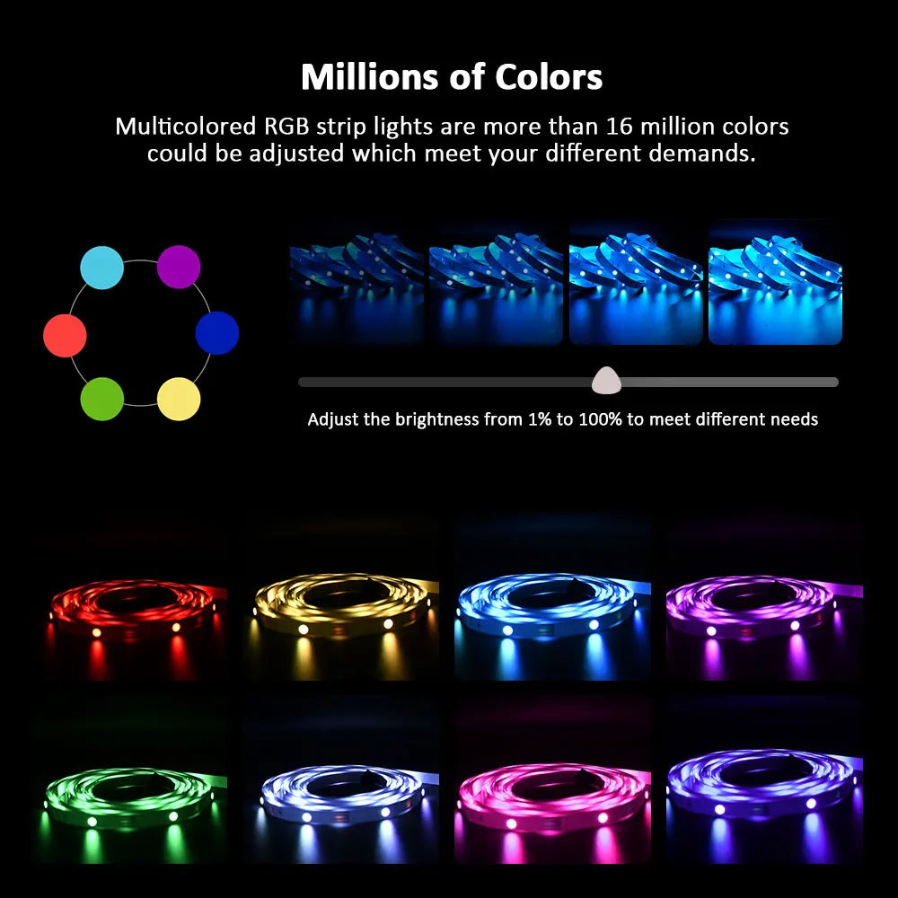 ColorSync RGB Strip Lights Smart LED Light Strip Bluetooth + Remote Control Music Sync Mode