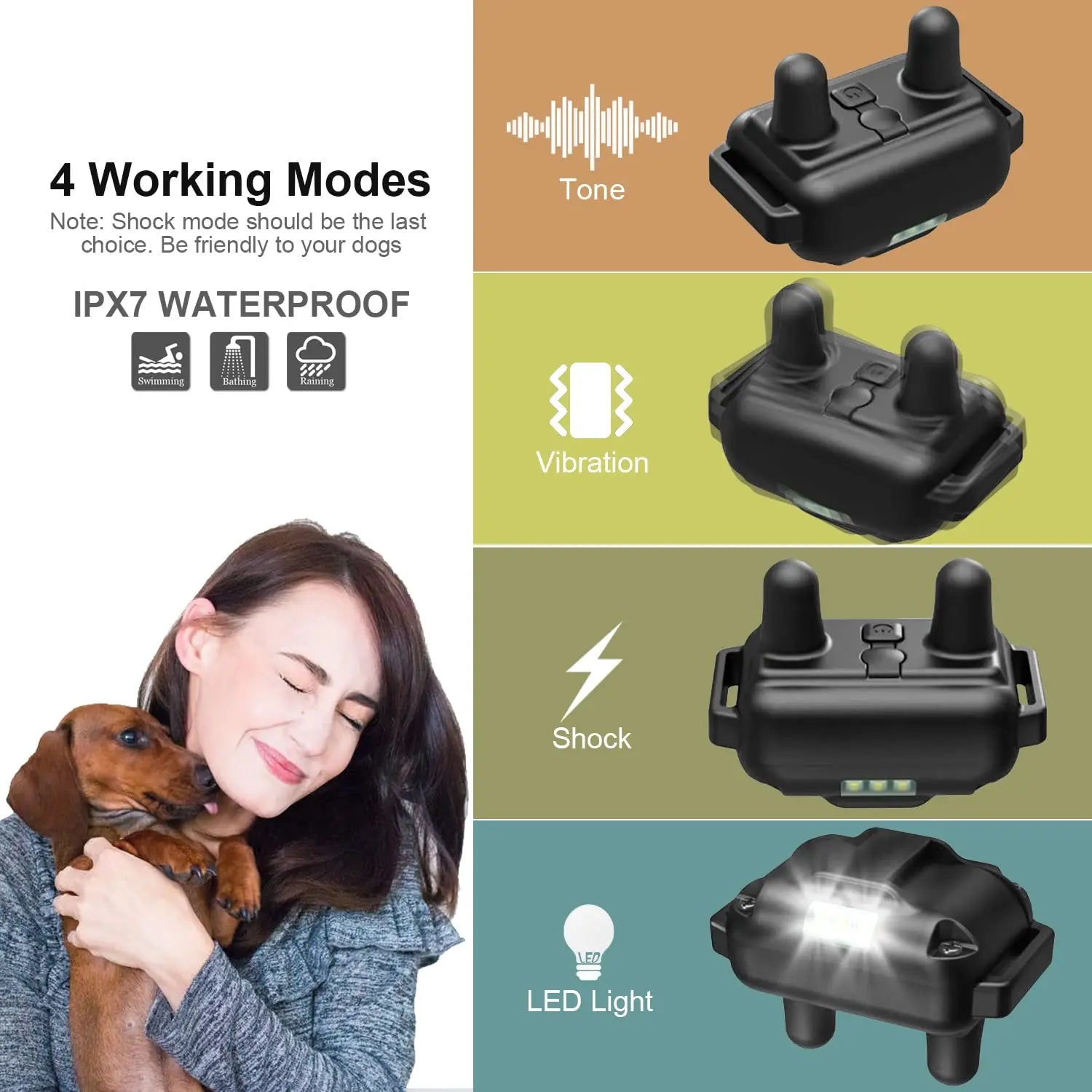BarkBanish Dog Trainer Smart Dog Training Collar Remote-Controlled No Shock