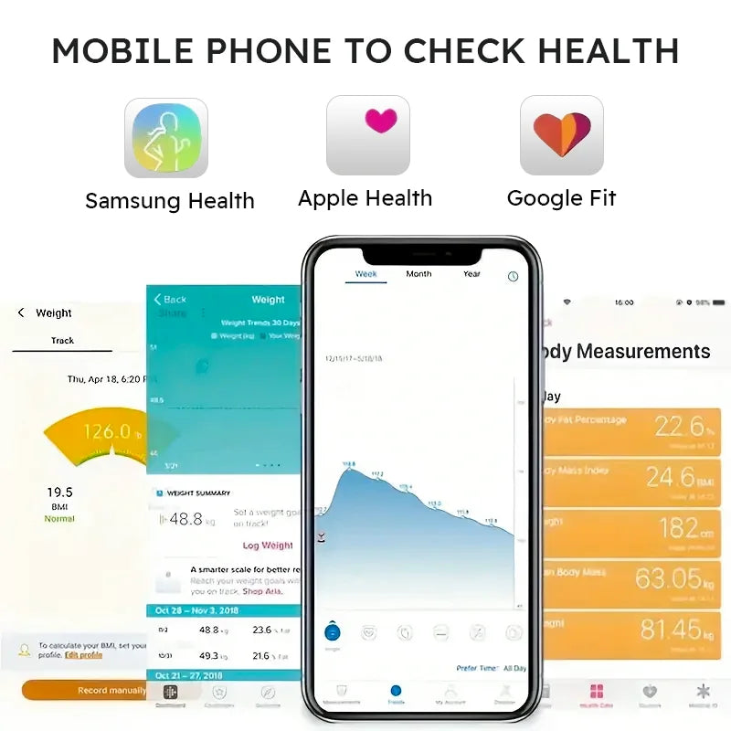 BodyMetrics Smart Scale Bluetooth Body Composition Scale Syncs with Smartphone App