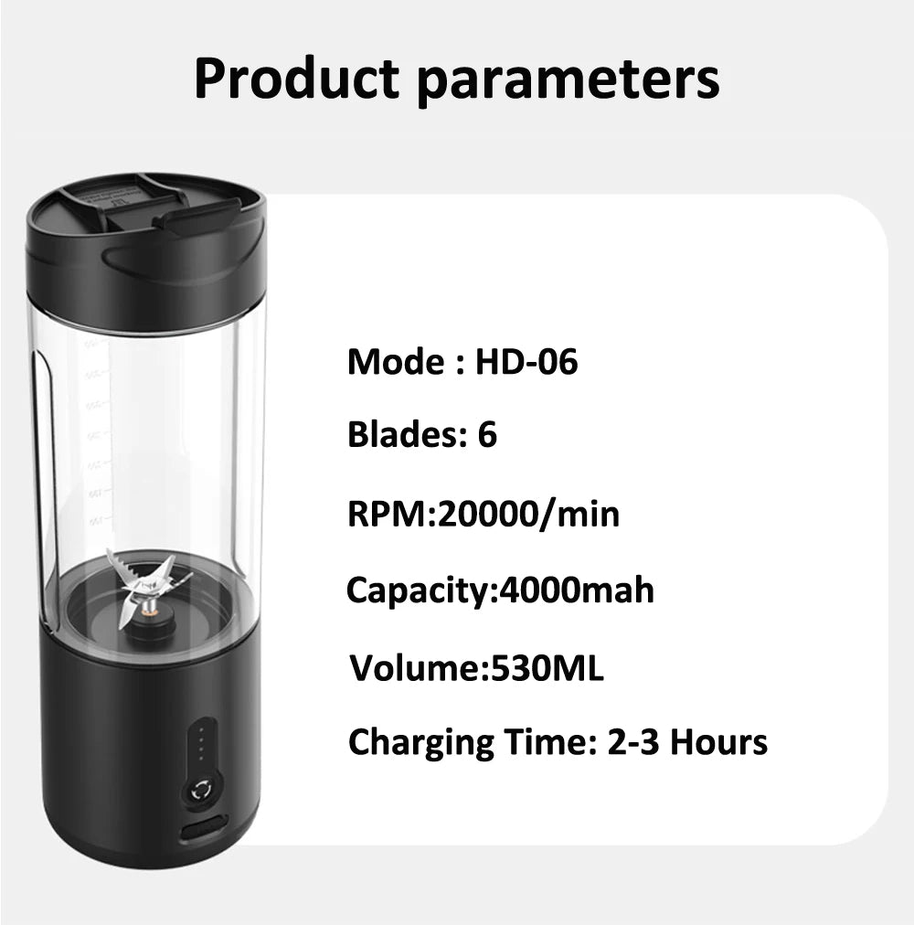 BlendGo Portable Blender USB Rechargeable Personal Blender  380ml High-Speed Blades