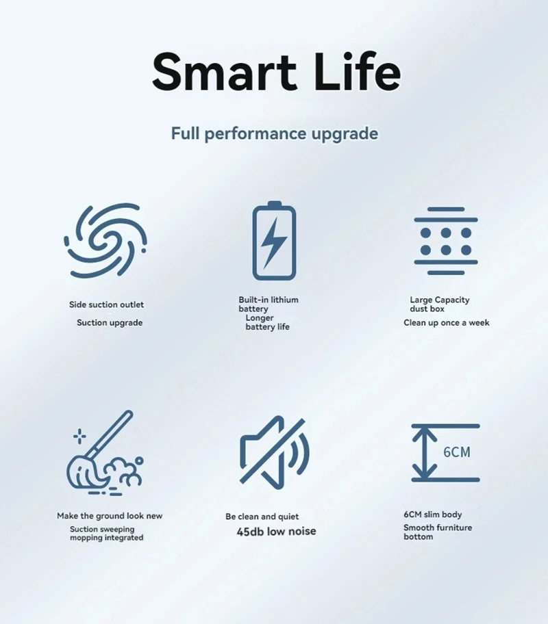 SweepBot 4000 Robotic Vacuum Cleaner Smart Sensors with Anti-Collision Detection