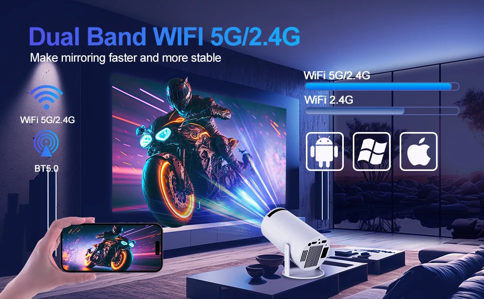 CinemaLite Magic 720P Projector HDMI, USB, Wireless Screen Mirroring  HD Mini Projector