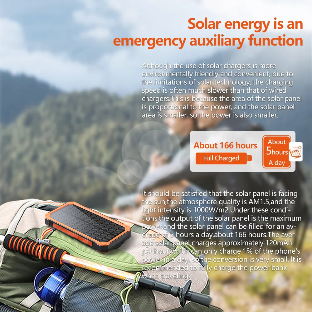 SunCharge 20,000mAh Power Bank Solar Portable Charger Dual USB Output LED Flashlight