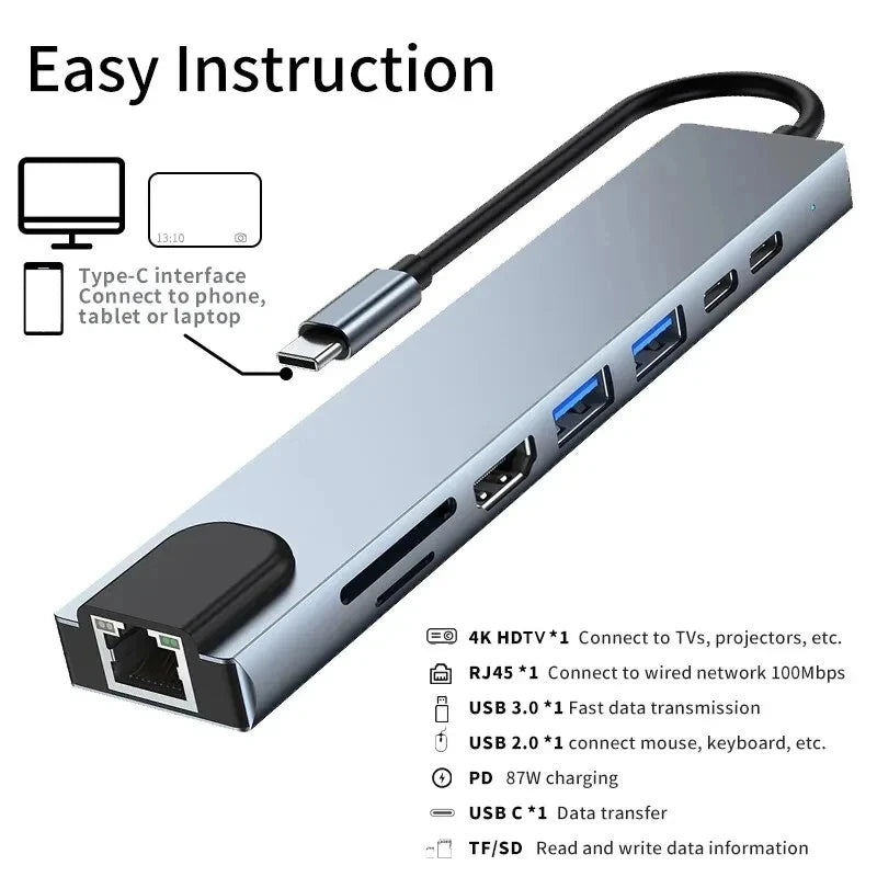 PortHub 8-in-1 USB-C Hub Laptop Docking Station  HDMI (4K) SD & microSD Reader