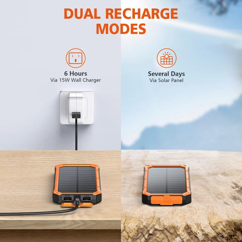 SunCharge 20,000mAh Power Bank Solar Portable Charger Dual USB Output LED Flashlight