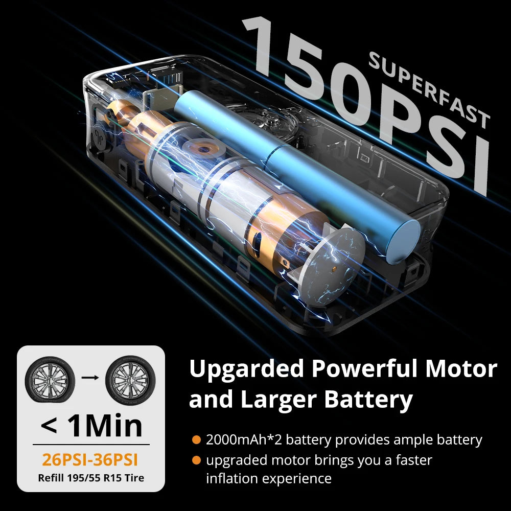 AutoPump Pro Inflator Portable Electric Air Pump  Digital PSI Gauge  USB Rechargeable Battery