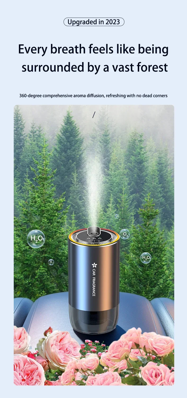 AutoAroma Car Diffuser Essential Oil Car Diffuser 1000mAh USB Rechargeable LED Night Light