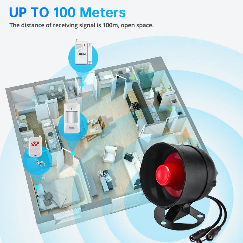 SecureHome Alarm Kit Wireless Smart Home Alarm System Real-Time Monitoring