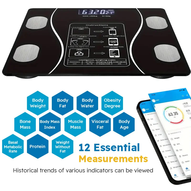 BodyMetrics Smart Scale Bluetooth Body Composition Scale Syncs with Smartphone App
