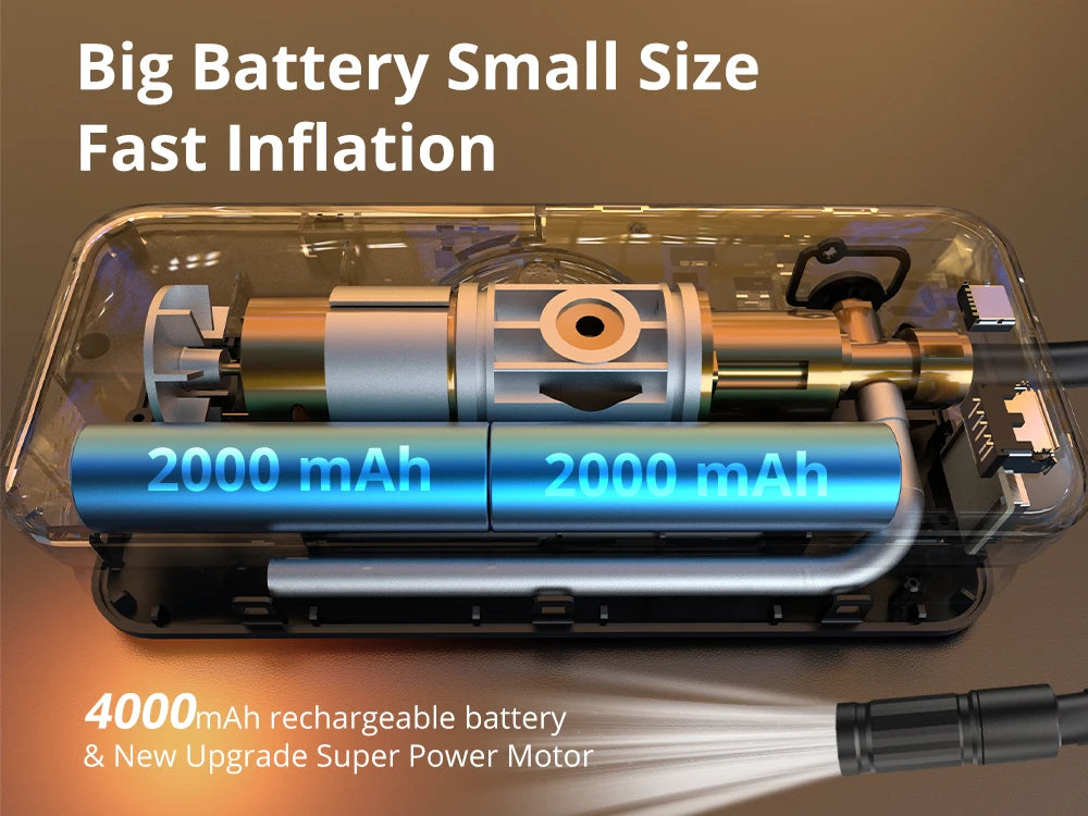 AutoPump Pro Inflator Portable Electric Air Pump  Digital PSI Gauge  USB Rechargeable Battery