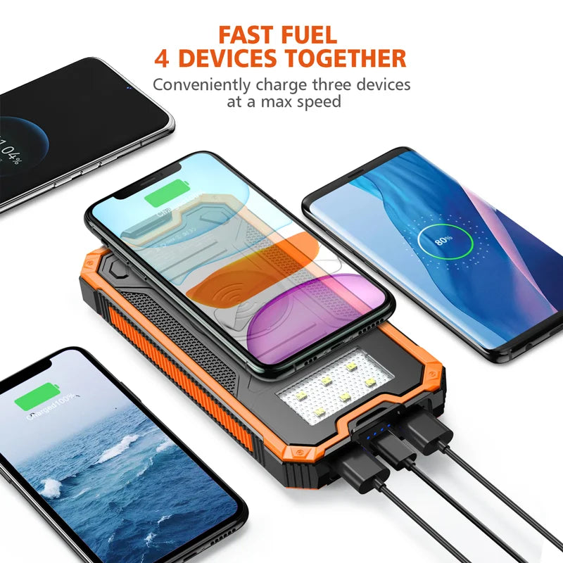 SunCharge 20,000mAh Power Bank Solar Portable Charger Dual USB Output LED Flashlight