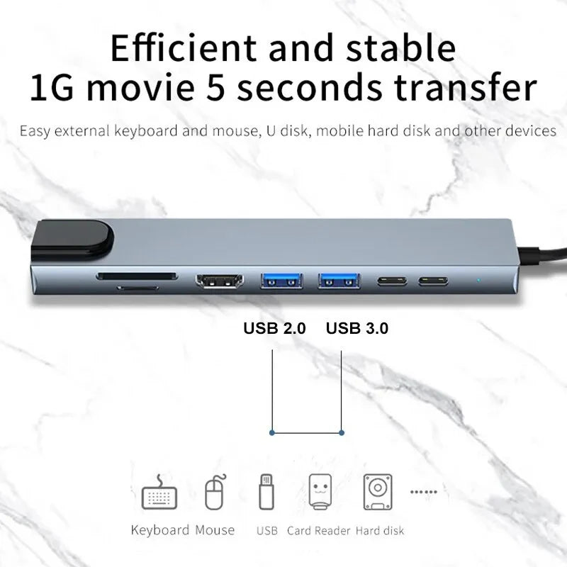 PortHub 8-in-1 USB-C Hub Laptop Docking Station  HDMI (4K) SD & microSD Reader