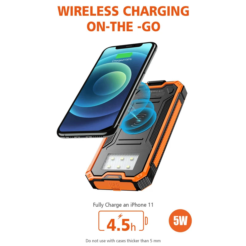 SunCharge 20,000mAh Power Bank Solar Portable Charger Dual USB Output LED Flashlight