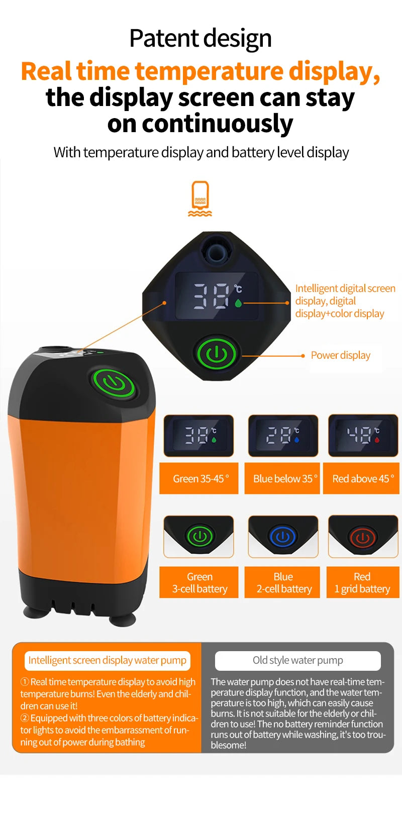 TrailShower Camping Shower Portable Electric Outdoor Shower Up to 3L/min Built-In LED Lantern